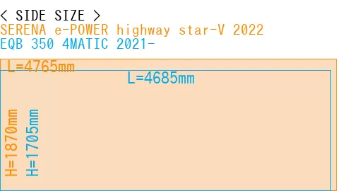 #SERENA e-POWER highway star-V 2022 + EQB 350 4MATIC 2021-